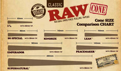 RAW Pre-Rolled Cone 1400 Pack (King Size)
